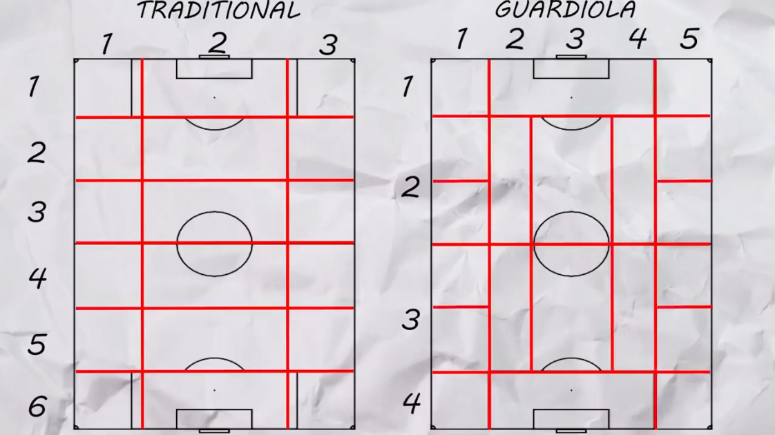 18 vs 20 Zones.png