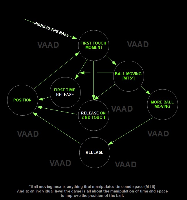 ITCF Simple TFTv.jpg