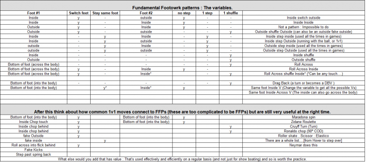Derived FFPs.png